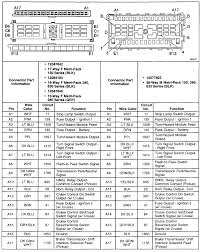 Failing that i would tap into your ignition switch located in your steering column. Anatomy Of The Ignition Switch Blazer Forum Chevy Blazer Forums