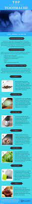 Pin On Health Weight Loss