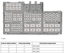 1995 mustang gt fuse box diagram. 13 Mustang Fuse Diagrams Ideas Mustang Diagram Fuses
