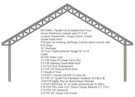 Parallel Chord Truss Parallel Chord Truss Depth Parallel