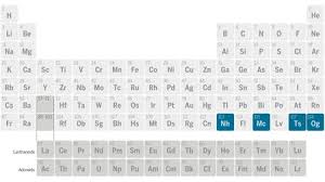 four new elements officially added to the periodic table