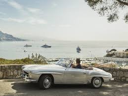 6 Best Places To Visit In The French Riviera Cool Places To Visit Places To Visit South Of France