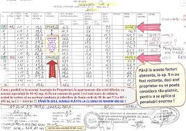 In viziunea noastra, administratorul de bloc, nu este acea persoana care bate insistent la usa locatarilor pentru banii de intretinere sau fuge cu banii acestora, ci o firma impartiala, care asigura calculul corect al cheltuielilor comune, transparenta totala asupra banilor locatarilor, si nu in ultimul rand incurajarea acestora de a achita online taxele catre asociatia de proprietari. Stop JecmÄnirii Blocatarilor La UtilitÄti Prin Asociatii De Proprietari Home Facebook
