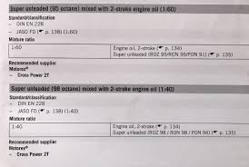 2016 Ktm 125 Sx Jetting Chart