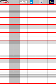 Stainless Steel Electrode Comparison Chart