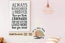 You're braver than you believe, and strongerhilan you seem, and smarter than you are braver than you believe, stronger than you seem, smarter than you. Quote Always Remember You Are Stronger Than You Think Quote