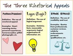 Ethos Logos Pathos Miss Francine S Website 2019 2020 In 2020 Ap Language And Composition Rhetorical Analysis Rhetorical Appeal
