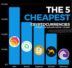 Iota and stella lumen are the best choice of penny cryptocurrencies that an investor should. The 5 Cheapest Cryptocurrencies Under 1 Usd And Mcap Above 100 Million Usd Cryptocurrency
