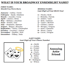 Some actors streamline their names to be more memorable, which is what maurice micklewhite sir ben kingsley arrives for the premiere of the jungle book at london's bfi imax.anthony harvey/getty images. Annoying Actor Friend On Twitter Birth Year First Names Beth