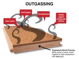 Plywood is made with formaldehyde but by the time this product gets to you, it technically is considered cured. Is Laminate Flooring Toxic How Long It Emits Gas Floor Techie