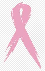 The phone isn't clearly visible, but a bit of editing reveals it is a feature phone with a circular … Breast Cancer Ribbon Transparent Png Breast Cancer Awareness Ribbon Emoji Breast Cancer Emoji Free Transparent Emoji Emojipng Com