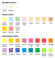 Jadi campuran warna adalah kombinasi antar warna dua primer, warna primer dengan warna warna sekunder : Khurrotul Aini Mengungkap Warna Warni Dunia