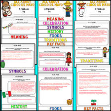 Cinco de mayo is an annual celebration held on may 5. Cinco De Mayo Celebration Flipbook All About Cinco De Mayo Facts Activities
