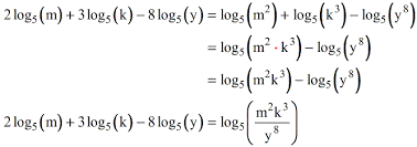 Select the type of problems to be expanded and condensed. Combining Or Condensing Logarithms Chilimath