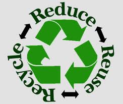 30 creative ways to repurpose & reuse old stuff. Top Comments Reduce Reuse Recycle Edition