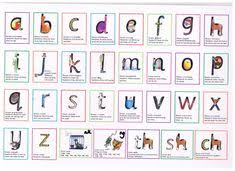 16 Best Ruth Miskin Images Read Write Inc Phonics