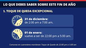 » plan paso a paso. Felipe Guevara Stephens On Twitter Este Findeano2020 Invitamos A Tod S A Celebrar Con Responsabilidad Conoce Los Detalles Del Plan Paso A Paso Para Ano Nuevo Horario De Toque De Queda Aforos