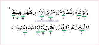 We did not find results for: Hukum Tajwid Al Quran Surat Yunus Ayat 99 Lengkap Dengan Penjelasannya
