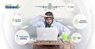 This course is designed to groom in house trainer for all departments where trainer will be able to educate and train other employees. 147training Com Aviation Training Services Online
