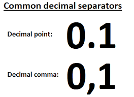 How long will it take to receive my registration card? Decimal Separator Wikipedia