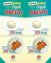 Genellikle gıdaların ve içeceklerin enerji içeriğini ölçmek için kullanılır. Kawal Kalori Cegah Obesiti Food Breakfast Calorie