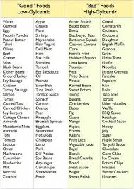 Pin On Diabetes