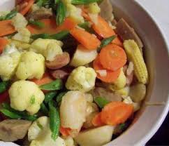 Resep capcay untuk acara pernikahan. 34 Ide Resep Masakan Prasmanan Resep Masakan Resep Masakan
