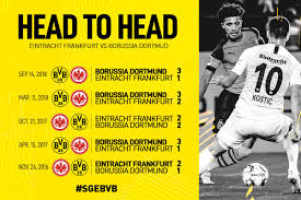 Eintracht frankfurt ist zum saisonauftakt bei borussia dortmund mit 2:5 unter die räder gekommen. Borussia Dortmund On Twitter Our Last 5 Bundesliga Games Against Eintracht Frankfurt Lwdww Scored 12 Conceded 8 Sgebvb