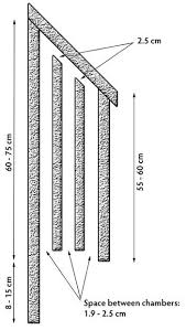 Build A Triple Chamber Bat House Nichoir Chauve Souris Plan Nichoir Abri Chauve Souris
