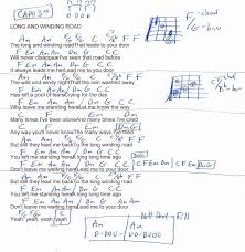 The Long And Winding Road That Leads To Your Door Lyrics The Long And Winding Road The Beatles Guitar Chord Chart Capo 3rd Easy Guitar Songs Beatles Guitar Guitar Songs