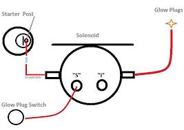 On project cars, restoring, retapping, repairing or fixing damaged wiring harness is a common repair. Universal Diesel Engine Wiring Harness Upgrade Marine How To