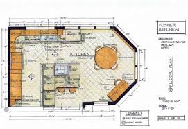 Types Of Interior Design Drafting Tools Interior Design Classes Floor Plan Design Kitchen Design Plans