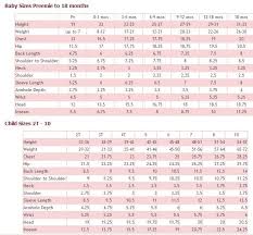 preemie clothes size chart super helpful size chart for