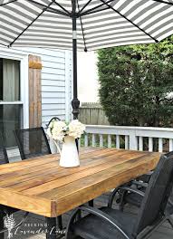 Custom made round table and desk tops in select hardwoods and lengths, 1.75 inches thick. Diy Patio Table 15 Easy Ways To Make Your Own Bob Vila