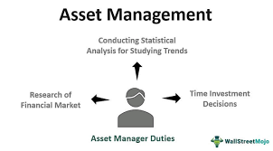 Manages client assets according to investment preferences and goals. Asset Management Definition Example Advantages Disadvantages