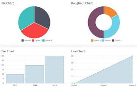 Top 5 Responsive Tables Charts And Graphs Wordpress Plugins
