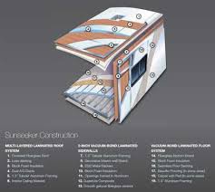 This class c motorhome is available in a huge selection of floor plans. 2010 Forest River Sunseeker Class C Motorhome Roaming Times