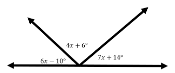 Two angles are complementary if their sum is equal to 90° and are supplementary if their sum is equal to 180° angle 1 + angle 2 = 130° + 3° Supplementary Angles Ged Math