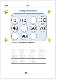 Free printable science worksheets for kids 527 shares we're going to be going full force this summer with science and why not start the summer off with some fun summer science ideas that will keep your kids learning over the summer so they're not up to no good. Missing Numbers Free Printable Math Worksheets Printable Math Worksheets Math Worksheet
