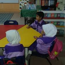 Pra sekolah kebangsaan bukit kapar klang. Sekolah Kebangsaan Bukit Kapar 2 Tips From 56 Visitors
