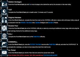 Be the first to know. Steam Community Guide Eng The First World Bank Stealth Deathwish