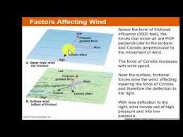 Esc 1000 Chapter 13 Lecture Youtube Chapter 13 Pearson Education Lecture