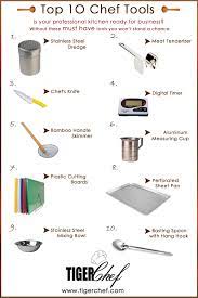 You'll be using it every time you cook (just like your chef's knife) so it's important to choose one that's durable and well designed. Kitchen Tools And Equipment And Their Uses With Pictures Home Decor And Interior Design