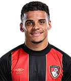 Maximillian James Aarons,Player's Data,Match Statistical Information,7M  Sports