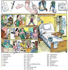 Health And Illness English Teaching Materials English Language Learning Vocabulary