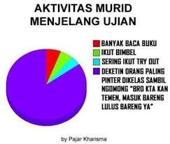 We did not find results for: 10 Meme Kocak Yang Nyindir Kelakuan Pelajar Saat Ujian Sekolah