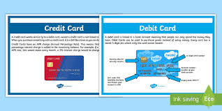 These are some basic questions that frequently asked. Debit And Credit Card Poster A4 Display Poster