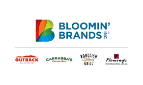Visit any bloomin' brand restaurant (bonefish grill, carrabba's italian grill, fleming's steakhouse or outback steakhouse) and ask for your card balance to be checked. Bloomin Brand Gift Card