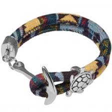 Mit glasschliffperlen kannst du ein edles armband fädeln. Ankerverschluss Kronjuwelen Bastel Blog