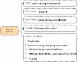 Siapakah nama pembicara dalam pidato pada bacaan? Kunci Jawaban Buku Siswa Kelas 6 Tema 7 Subtema 1 Pembelajaran 1 Halaman 1 5 6 7 8 9 11 Kuyung Randik